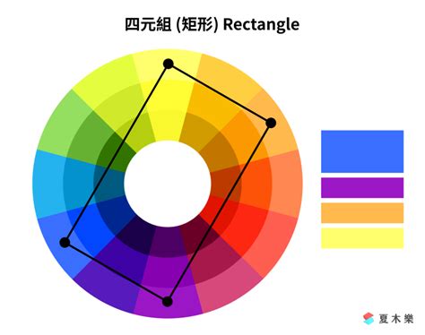 紅色家藍色|配色技巧全攻略，基礎色彩學與 14 個配色網站(工具)介紹